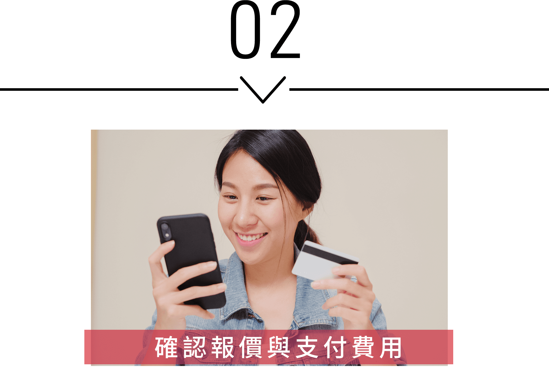 流程步驟2